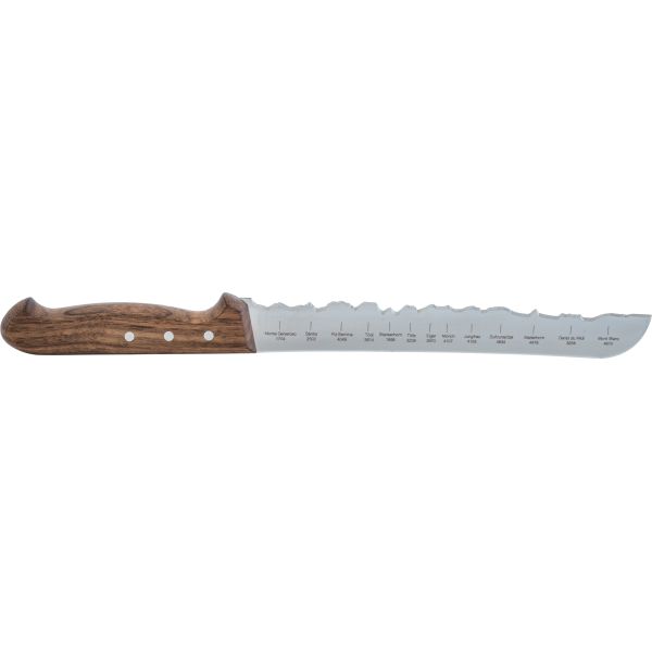 Best of Switzerland, Brotmesser Linkshänder