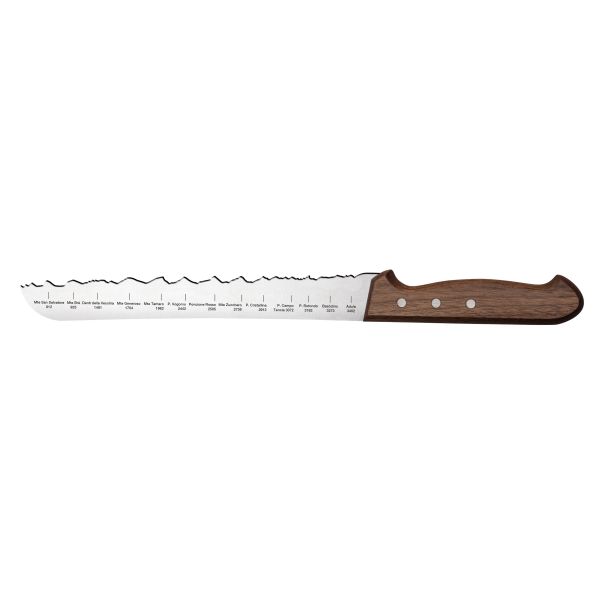 Best of Ticino, Brotmesser
